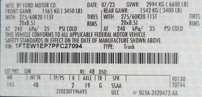 2023 Ford F-150 XLT