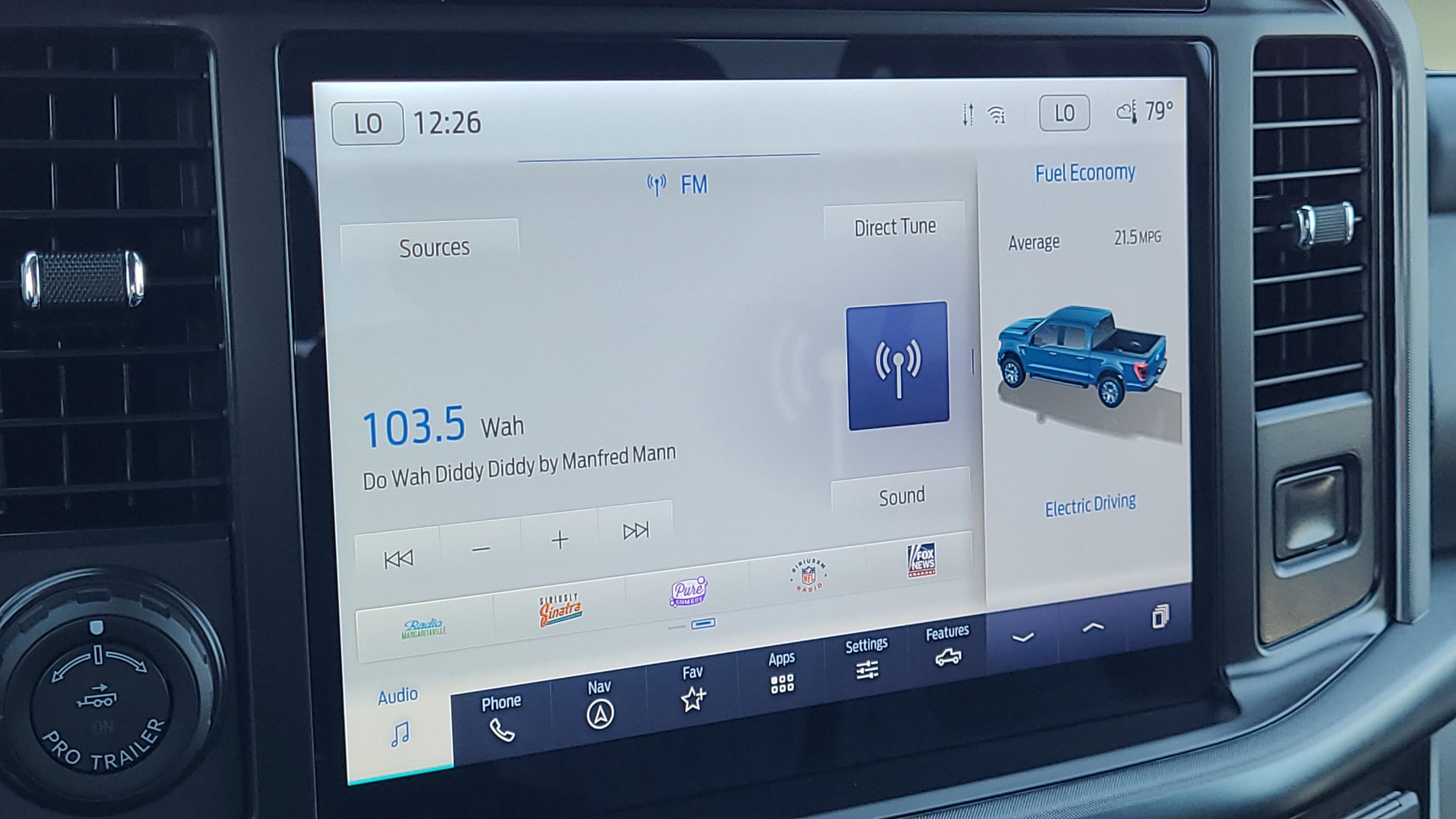 2023 Ford F-150 Limited