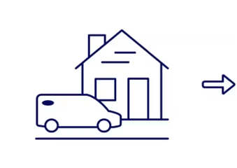 Beechmont Ford Inc in Cincinnati OH