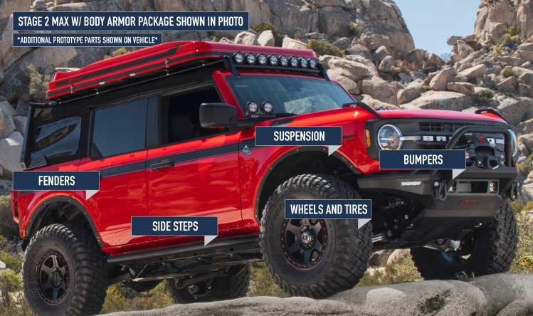 Stage 2 Max W/Body Armor Package