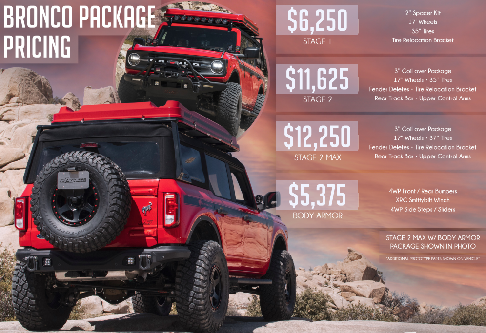 Bronco Package Pricing